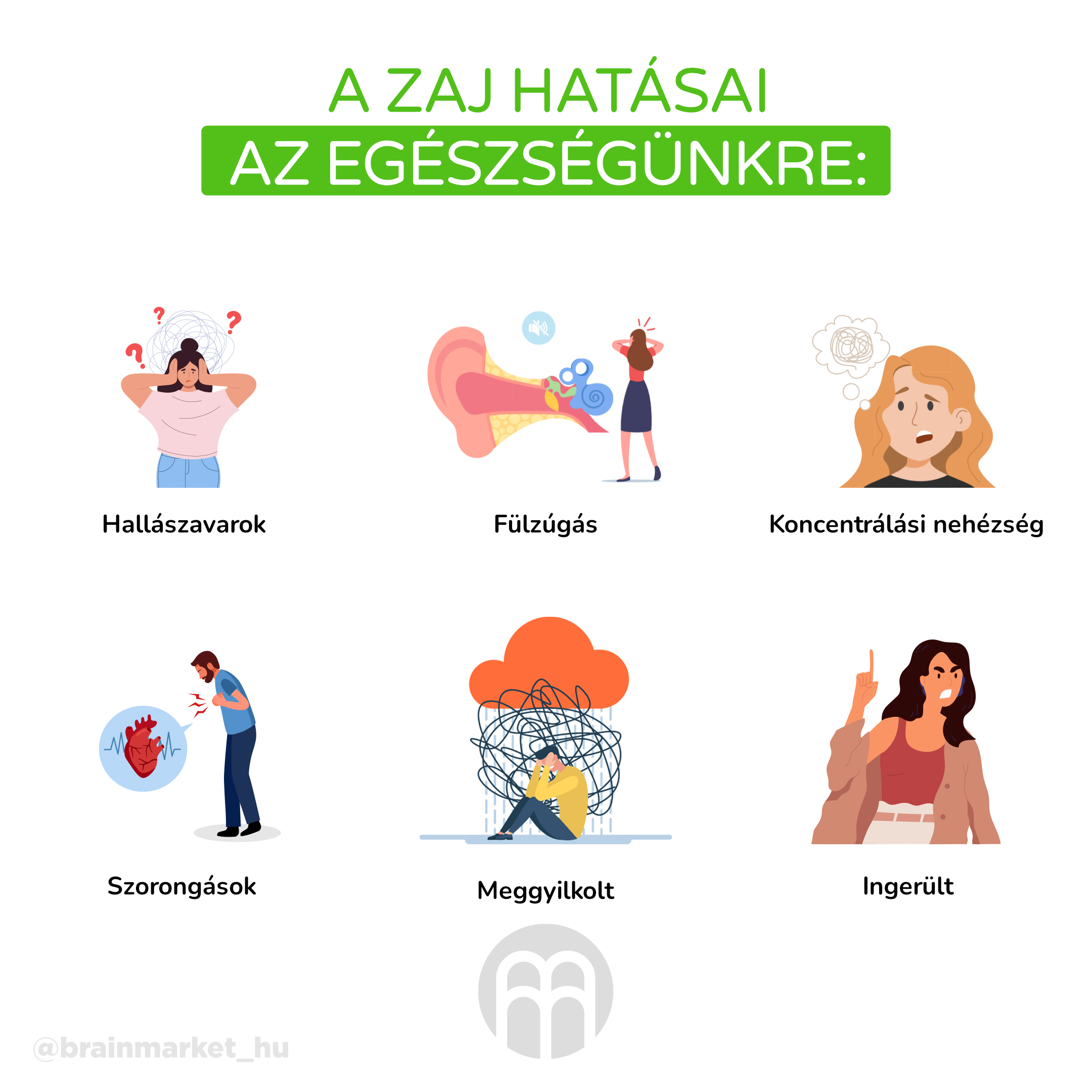 Dopady hluku na nase zdravi_infografika_hu